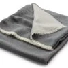 Alpaca Deken Doubleface, Blauw-grijs -Interio Winkel alpaca deken doubleface