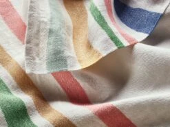 Theedoek Gekleurd Gestreept 7 Theedoek Gekleurd Gestreept -Interio Winkel theedoek gekleurd gestreept 2