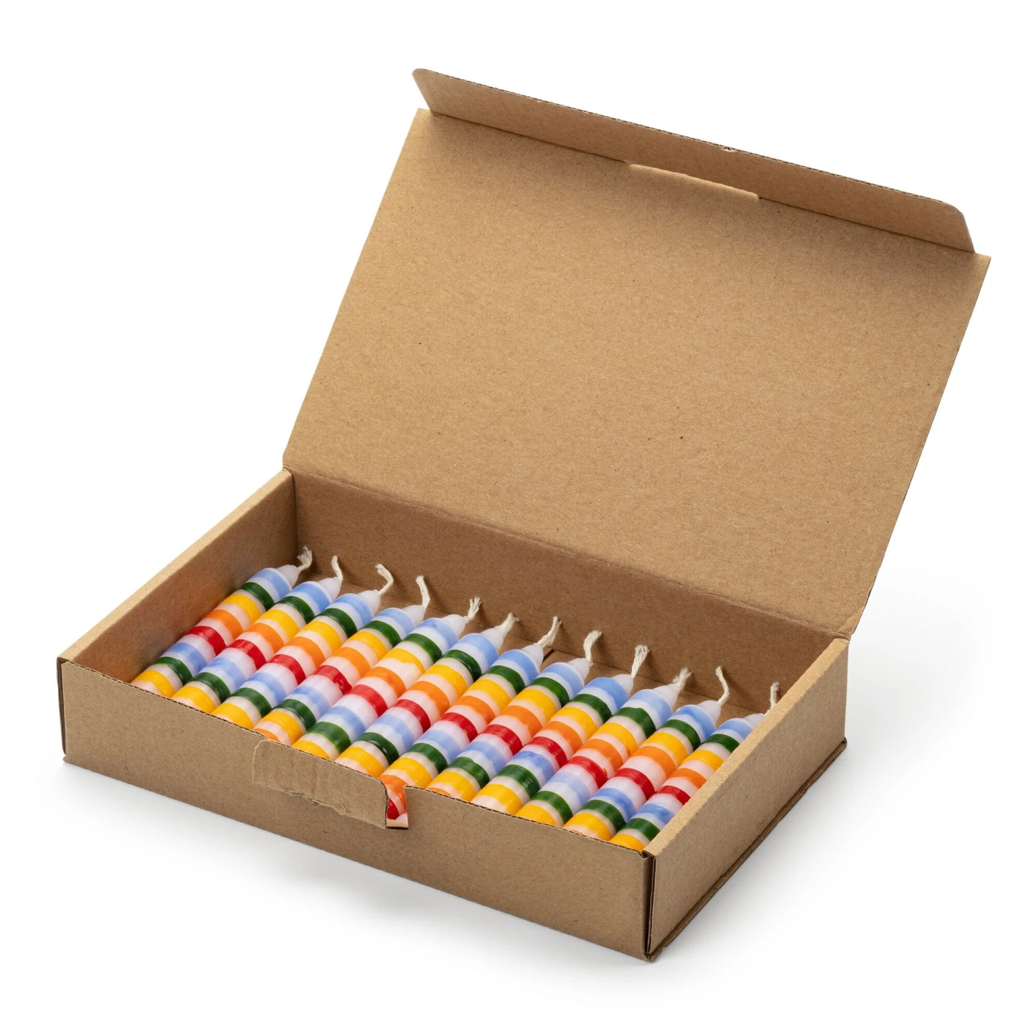 Verjaardagskaarsen 4 Verjaardagskaarsen - Afbeelding 2